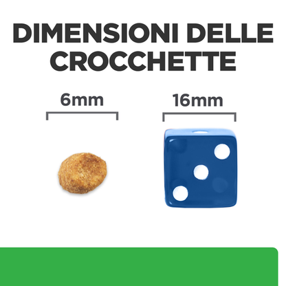 Hill's Prescription Diet r/d alimento per gatti 1,5kg