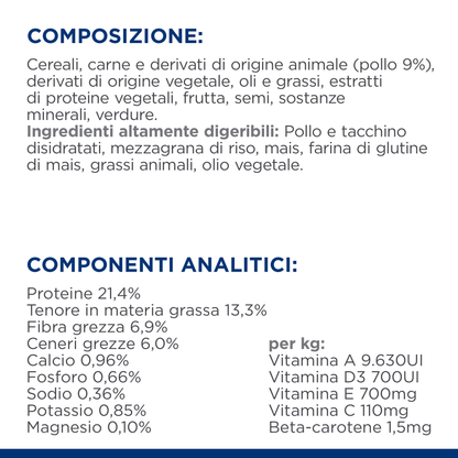 Hill's Prescription Diet Canine Canine Gastrointestinal Biome alimento per cani 10KG