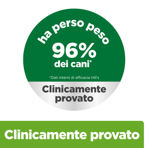 Hill's Prescription Diet Canine Metabolic Mini alimento per cani
