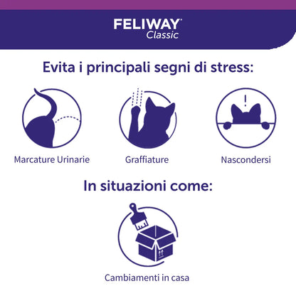FELIWAY CLASSIC Diffusore + ricarica 48ml