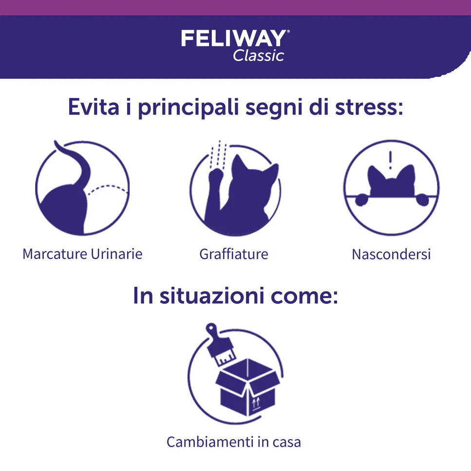 FELIWAY CLASSIC Spray 60ml