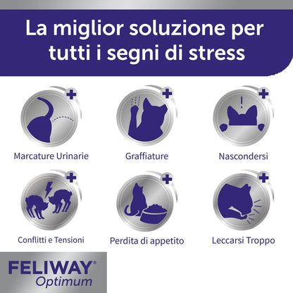 FELIWAY Optimum