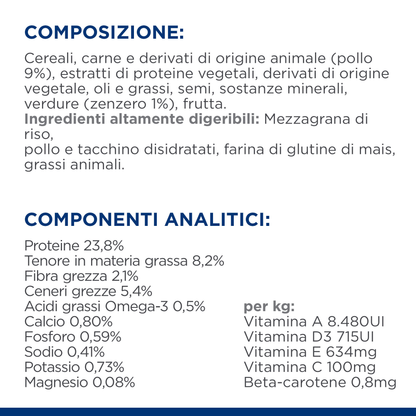 Hill's Prescription Diet Canine I/D Low Fat alimento per cani 10KG