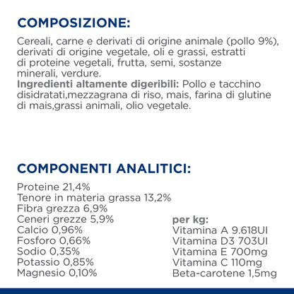 Hill's Prescription Diet Canine  Gastrointestinal Biome Mini alimento per cani 3KG