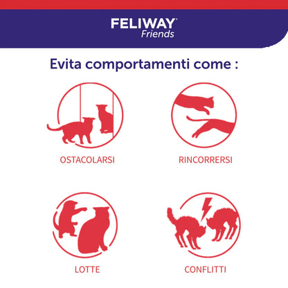 FELIWAY FRIENDS Diffusore + ricarica 48ml