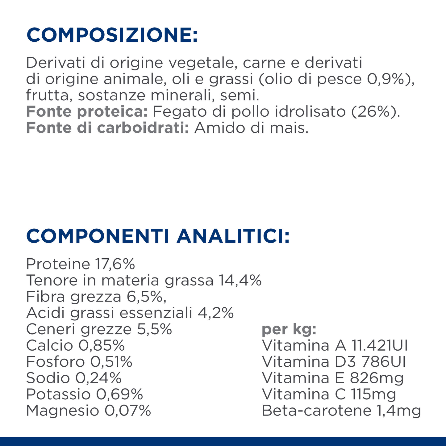Hill's Prescription Diet Canine z/d Mini alimento per cani 6KG