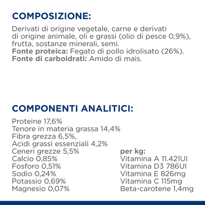 Hill's Prescription Diet Canine z/d Mini alimento per cani 6KG