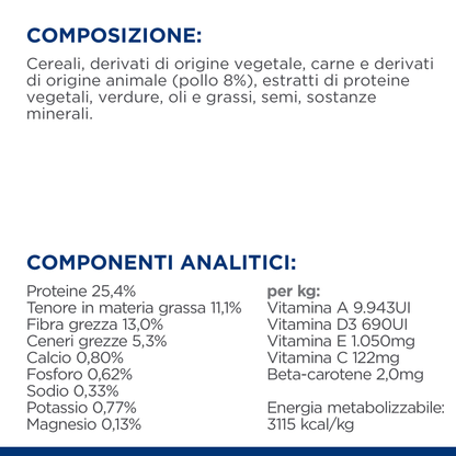 Hill's Prescription Diet Canine Metabolic Mini alimento per cani