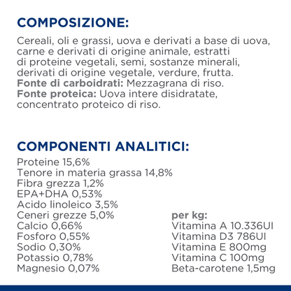 Hill's Prescription Diet Canine Derm Complete alimento per cani