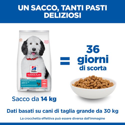 Hill's Science Plan dog Hypoallergenic Adult Large Breed 12kg