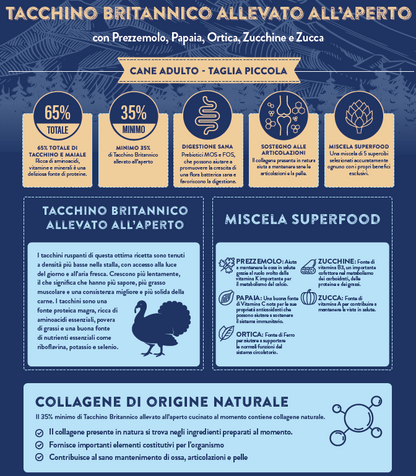 NUTRISENT Cane Adulto Taglia Piccola Cane anziano Tacchino Britannico allevato all’aperto 2KG