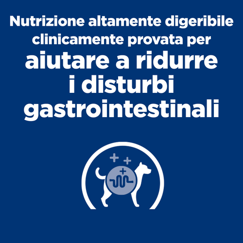 Hill's Prescription Diet Canine I/D