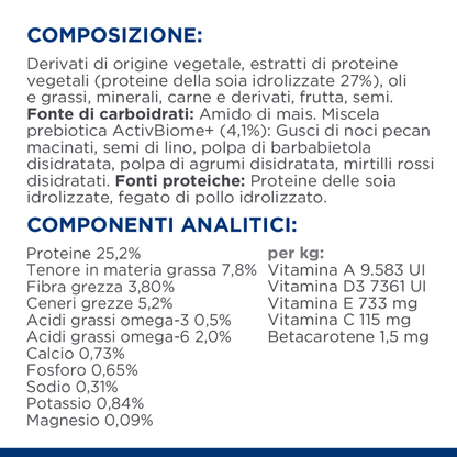 Hill's Prescription Diet Canine Z/D Low Fat alimento per cani