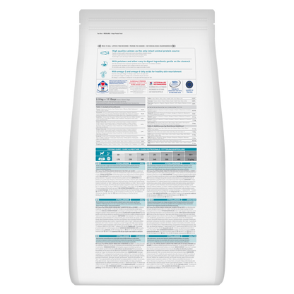 Hill's Science Plan dog Hypoallergenic Adult Medium 12kg