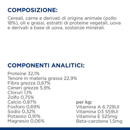 Hill's Prescription Diet s/d alimento per gatti 1,5kg