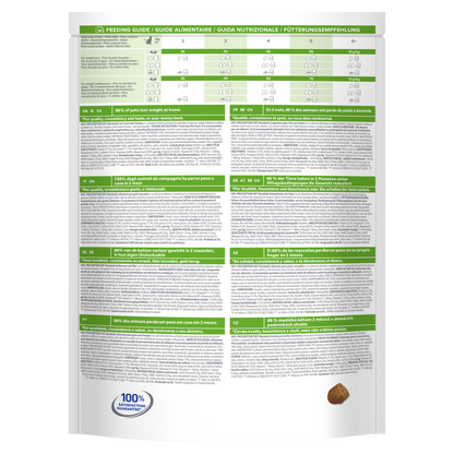 Hill's Prescription Diet Metabolic alimento per gatti
