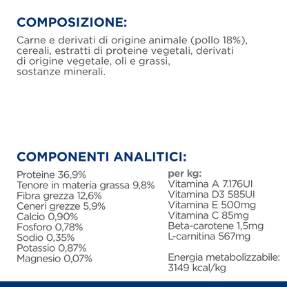 Hill's Prescription Diet r/d alimento per gatti 1,5kg