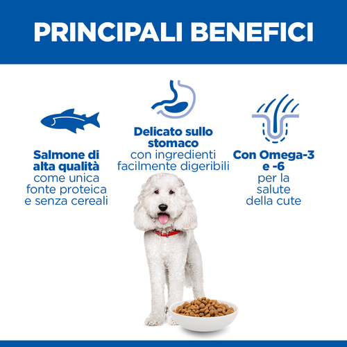 Hill's Science Plan dog Hypoallergenic Adult Medium 12kg