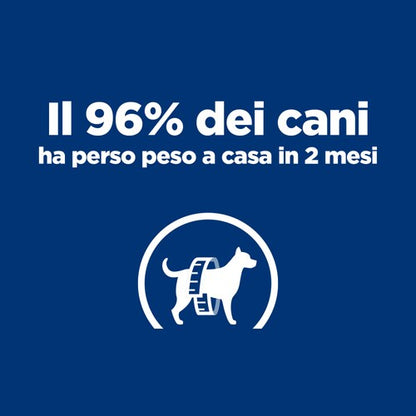 Hill's Prescription Diet Canine Metabolic alimento per cani