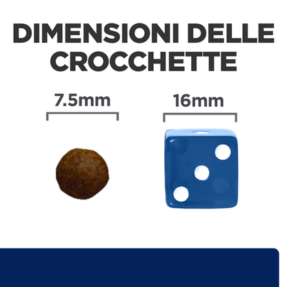 Hill's Prescription Diet Canine z/d Mini alimento per cani 6KG