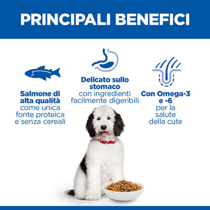 Hill's Science Plan dog Hypoallergenic Adult Large Breed 12kg