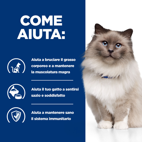 Hill's Prescription Diet r/d alimento per gatti 1,5kg